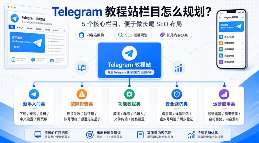 Telegram article illustration 03
